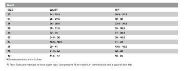 Size Chart Tyr Swimwear