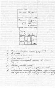 ВРЕМЕННИК ПУШКИНСКОЙ КОМИССИИ
