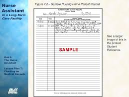 Importance Of Accurate Charting Ppt Download