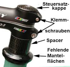 Wartung Von Steuersatzen Wikipedalia