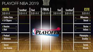 Cada equipo disputará 16 partidos y una fecha libre, enfrentándose dos veces a sus tres rivales de división, una vez a cuatro equipos de otra división intraconferencia, una vez a. Este Es El Calendario Y Horario De La Primera Ronda De Los Playoff Nba