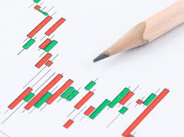 Learn How To Draw Support And Resistance Levels Like A Boss