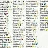 A list of cool, aesthetic, cute. 1