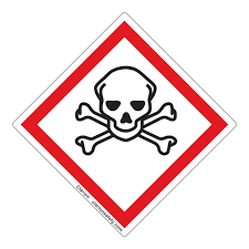 Standard Ghs Hazard Type Chemical Hazard Symbol Meaning Skull And Crossbones Acute Toxic Skull And Crossbones Chemical Hazard Symbols Hazard Symbol