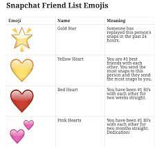 We did not find results for: Yellow Heart Emoji Meaning In Tamil Novocom Top