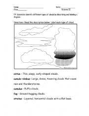 The types of clouds are. English Worksheets Types Of Clouds