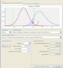 Power Analysis For Paired Sample T Test G Power Data Analysis Examples