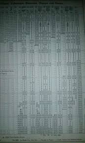 急行 銀河 時刻 表