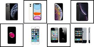 List Of Iphones Iphone Models List From 2007 2020 Iphone Models Iphone Iphone 7 Specifications