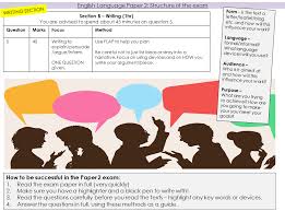 01.10.2019 · model answers for aqa gcse english language paper 2 november 2017 with tips and notes, based. English Language Paper 2 Question 5 Letter Model Answer Gcse Creative Writing Questions Gcse English Creative Writing Plot Thanks A Million For Your Letter Less Frequent Use Of Huafa Ca