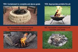 Related with fire pits category. Faq List Poudre Fire Authority