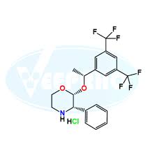 Image result for Aprepitant