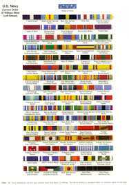 Usnavy Ribbons Military Ribbons Army Ribbons Military