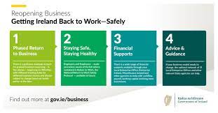Check spelling or type a new query. For Employers Employees And Self Employed Local Enterprise Office