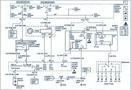 We sell wholesale to the public. Gmc Safari Wiring Diagram Wiring Diagram Hit Limit Hit Limit Cfcarsnoleggio It