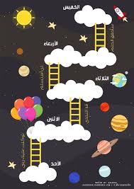 جن ة القصيم On Twitter Wordpress