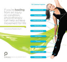Physiotherapy Advertising Posters Google Search Physiotherapy Sports Injury Pediatric Physical Therapy