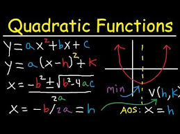 Graphing Quadratic Functions Axis Of Symmetry Vertex Standard Form X Quadratic Functions Quadratics Word Problems