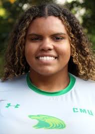 2024 Central Methodist Reserve Women's Soccer Roster