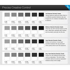 lee 0 6 nd neutral density medium graduated filter 100 x