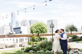 Wedding and event photographers have either a flat or hourly fee, but many offer their clients wedding photo packages as well. How To Create Your Intimate Wedding Timeline 2020 Beyond Zoelarkin Com