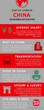 Cost Of Living In China For English Teachers With Images Traveling By Yourself Living In China China Travel Guide