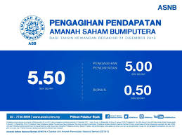 Maksudnya, pulangan setiap tahun yang korang akan terima adalah konsisten dalam bentuk dividen asb. Kadar Dividen Bonus Asb Asn Tahun 2020 Jumlah Agihan Pendapatan