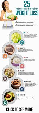 Pin On Health Fitness And Skin Care Tips