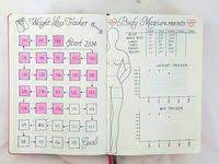 Check spelling or type a new query. Die 110 Besten Ideen Zu Abnehm Tagebuch Bullet Journal Journaling Ideen Bullet Journal Ideen