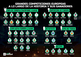 Maybe you would like to learn more about one of these? Informe Pfdb La Superliga Y La Nueva Europa Que Dejaria