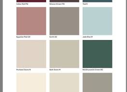 58 front door dulux dulux colour forecast kinship home