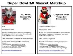12 coloring pages related to kansas city chiefs some of the coloring page names are kansas city chiefs logo nfl kansas city chiefs logo football. Kansas City Chiefs Worksheets Teaching Resources Tpt