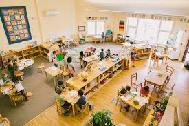 Montessori Classroom Layout Montessori Classroom Layout Preschool Classroom Layout Kindergarten Classroom Design