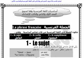 شرح اساسيات منهج اللغة الفرنسية للصف الاول والثاني والثالث الاعدادي 2018