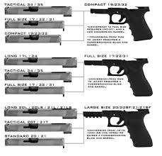 Glock 32 Serial Numbers