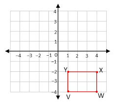 Contoh soal koordinat kartesius dan penyelesaiannya kelas 9. Contoh Soal Koordinat Kartesius