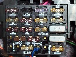 When i open the fuse box there is no diagram so i dont know whats the exact location for the cigarette lighter fuse. Auto Zone Fuse Box Diagram For A 91 Camaro 2005 Gmc Sierra Trailer Wiring Harness Diagram Wiring Diagram Schematics