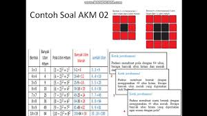 Contoh soal akm pjok 2021. Akm 02 Contoh Soal Numerasi Youtube