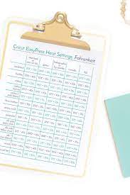 Heat Settings For The Cricut Easy Press Easy Press Cricut Easy Press Cricut Iron On Vinyl
