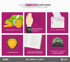 Refers to person, place, thing, quality, etc. Conoce Mas Sobre Las Consultas Populares Central Electoral