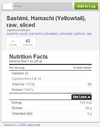 Know The Calories In Sushi Other Nutritional Facts Before