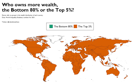 Global wealth inequality mapped - Vivid Maps
