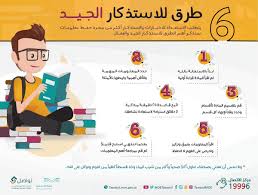 تواصل وزارة التعليم على تويتر أهم الطرق للاستذكار الجيد والفعال في مرحلة الاختبارات للطلاب والطالبات تواصل وزارة التعليم تواصل ذكي بين المواطن والحكومه الملف الاعلامي وزاره التعليم Https T Co Dkfj9ocxsl