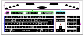 Tastaturvorlagen zum ausdrucken / tastatur eingabegerate pc server klarsicht it gmbh : Die Tastatur Erklarung Der Tastaturbedienung