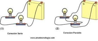 conexion serie y paralelo tipos de circuitos electricos | Circuito ...