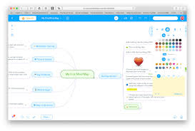 Read the passage and study the image and caption from sugar changed the world. Mind Map The Best Apps For Mind Mapping The Sweet Setup