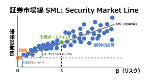 ビジネスハック 戦略/経営/会計
