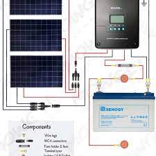 Below is a collection of quick reference diagrams on hooking up multiple 6 volt and 12 volt batteries to create 6v, 12v, 24v, 48v etc as required for energy storage systems commonly found in residential and off grid solar, hydro and wind systems. 12v Solar Panel Wiring Diagrams For Rvs Campers Van S Caravans