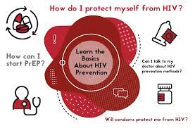 Talk Prep Together | Hiv Prevention | Let's Stop Hiv Together | Cdc