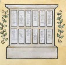 Twelve Tables Ancient Legislation That Stood At The New Foundation Of Roman Law